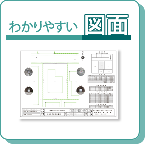 わかりやすい図面