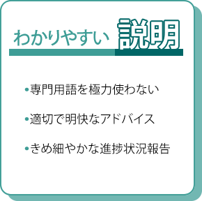 わかりやすい説明